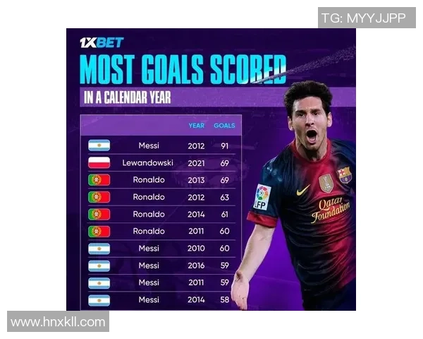 足球巨星魅力全开 揭秘球场外的精彩人生与品牌代言之路